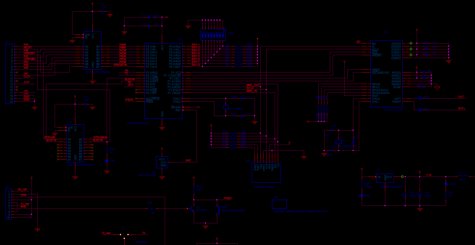 PCB Schematic Architecture